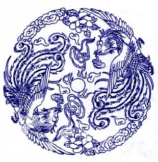 中國青花瓷傳統(tǒng)圖案寓意全集